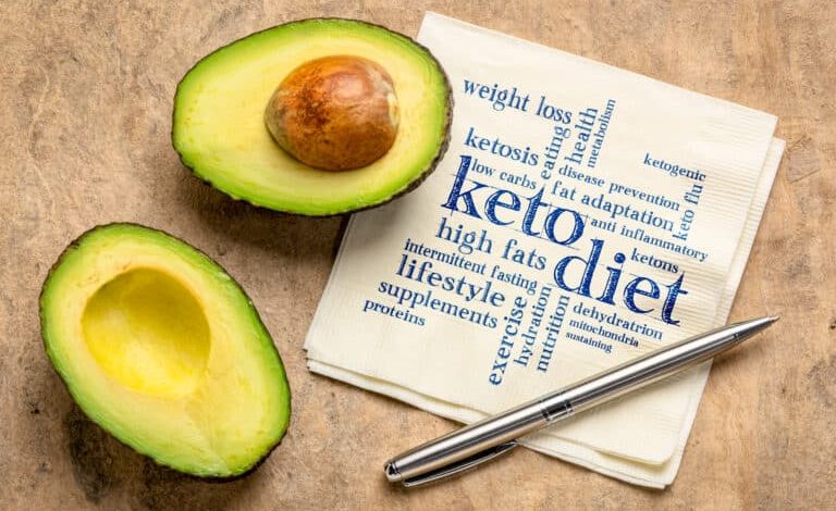 intermittent-fasting-and-ketosis:-unlocking-fat-burning-benefits